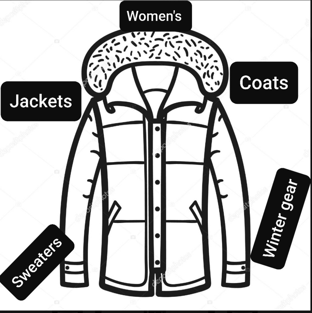 Jackets and coats sweaters